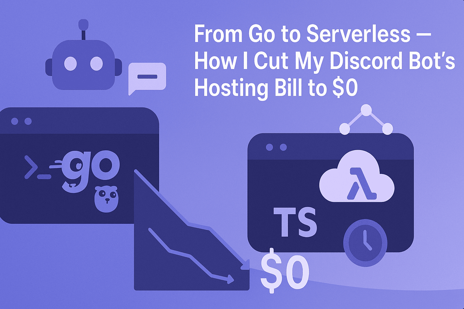 From Go to Serverless — How I Cut My Discord Bot's Hosting Bill to $0